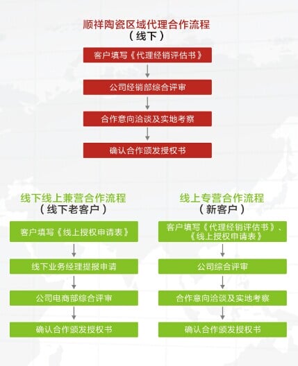 20155704115748 20155704115748